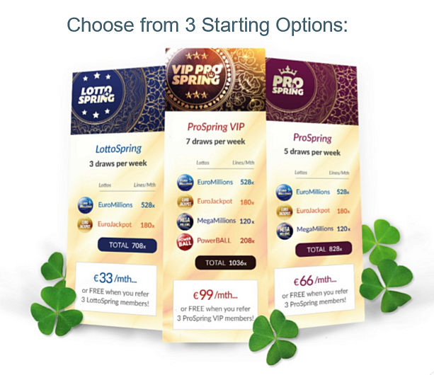 lottospring subscriber options